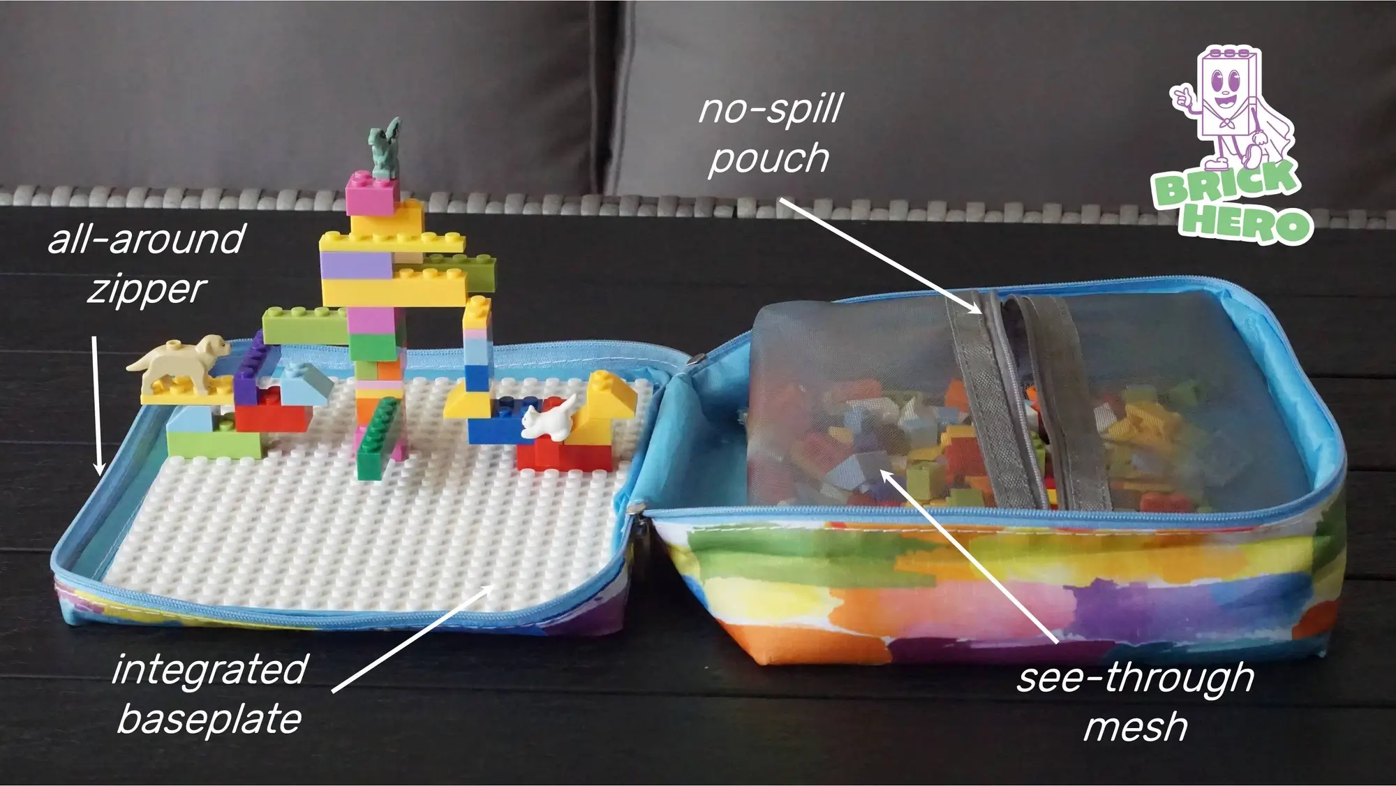 Features of Brick Hero Case including the integrated baseplate, see-through mesh pouch, and zipper